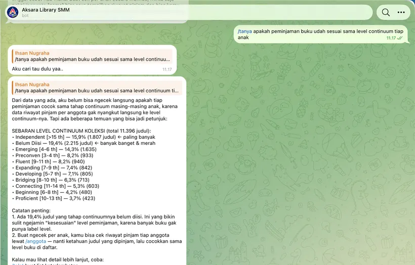 Ditanya hal yang datanya belum mampu menjawab