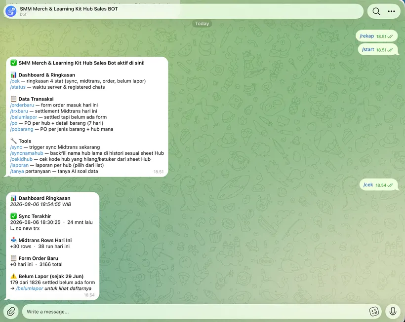Ringkasan operasional harian di dalam chat